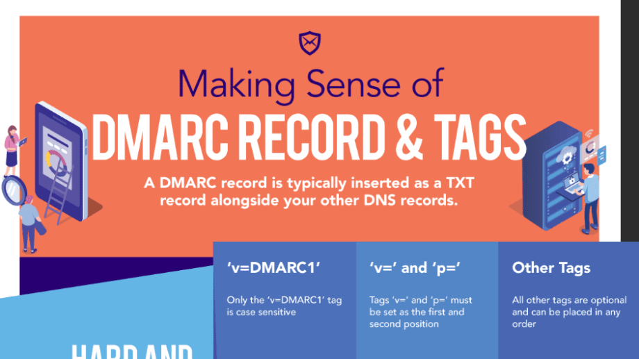 Making-sense-of-DMARC-records-and-tags