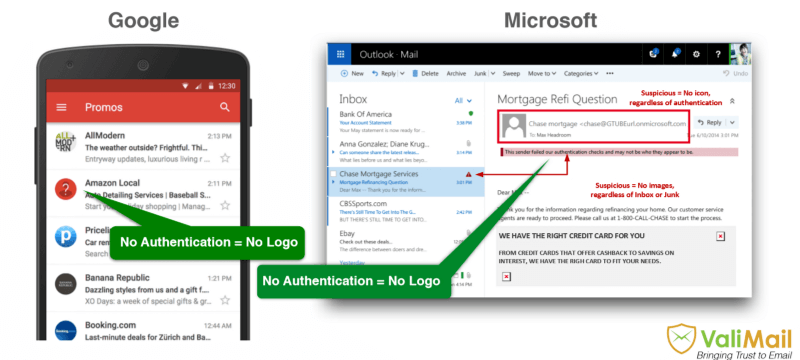 google vs microsoft