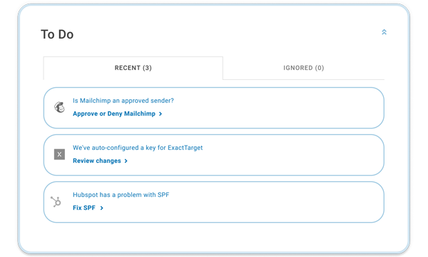 Automatic Guided Workflows