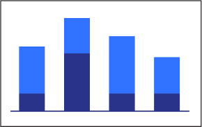 Discover Valimail Enforce