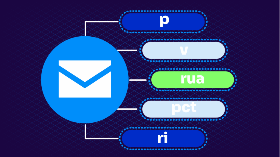 What is an email spammer bot & how to defend against it Valimail
