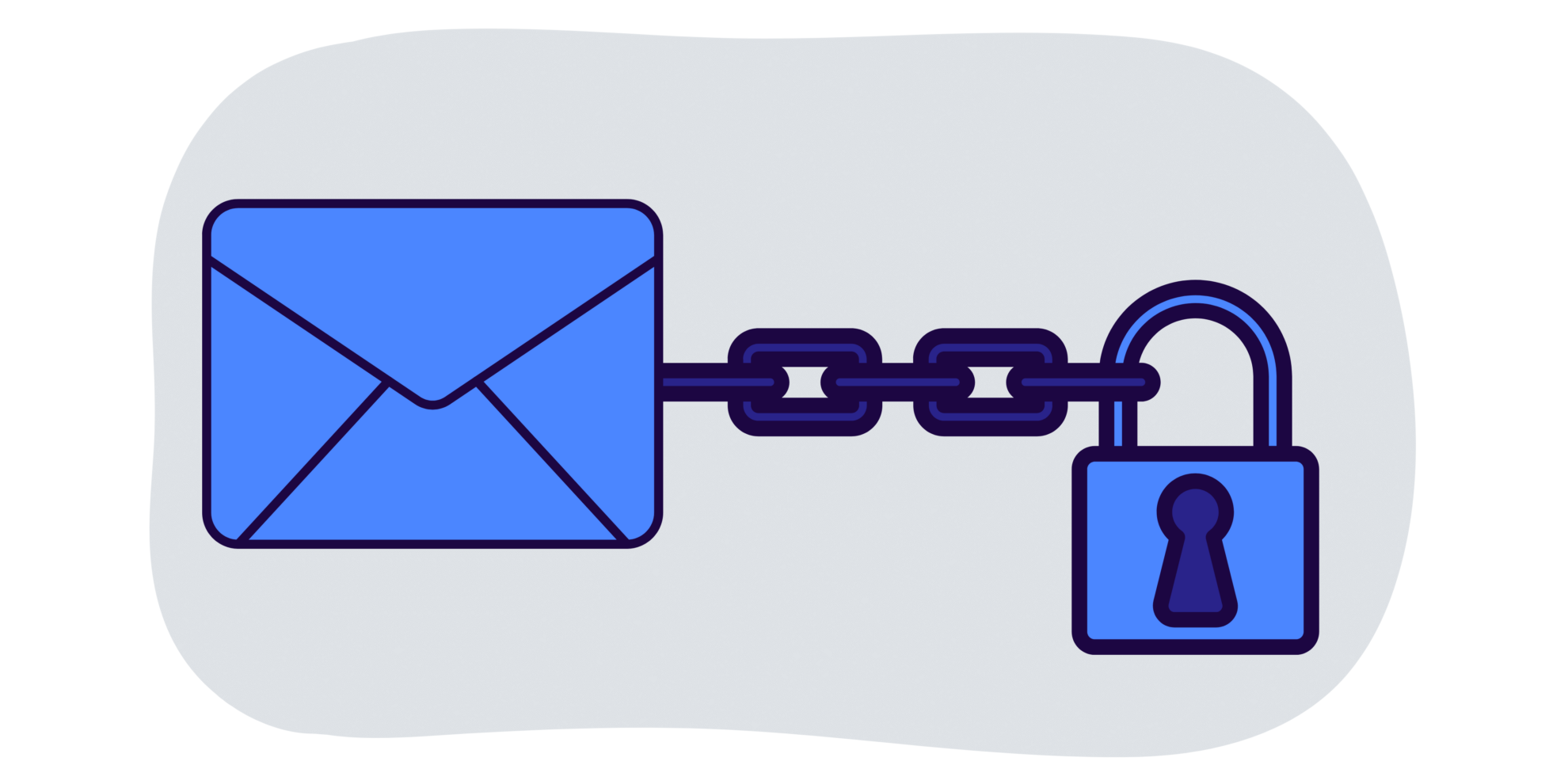 What Is Email ARC (Authenticated Received Chain) Valimail