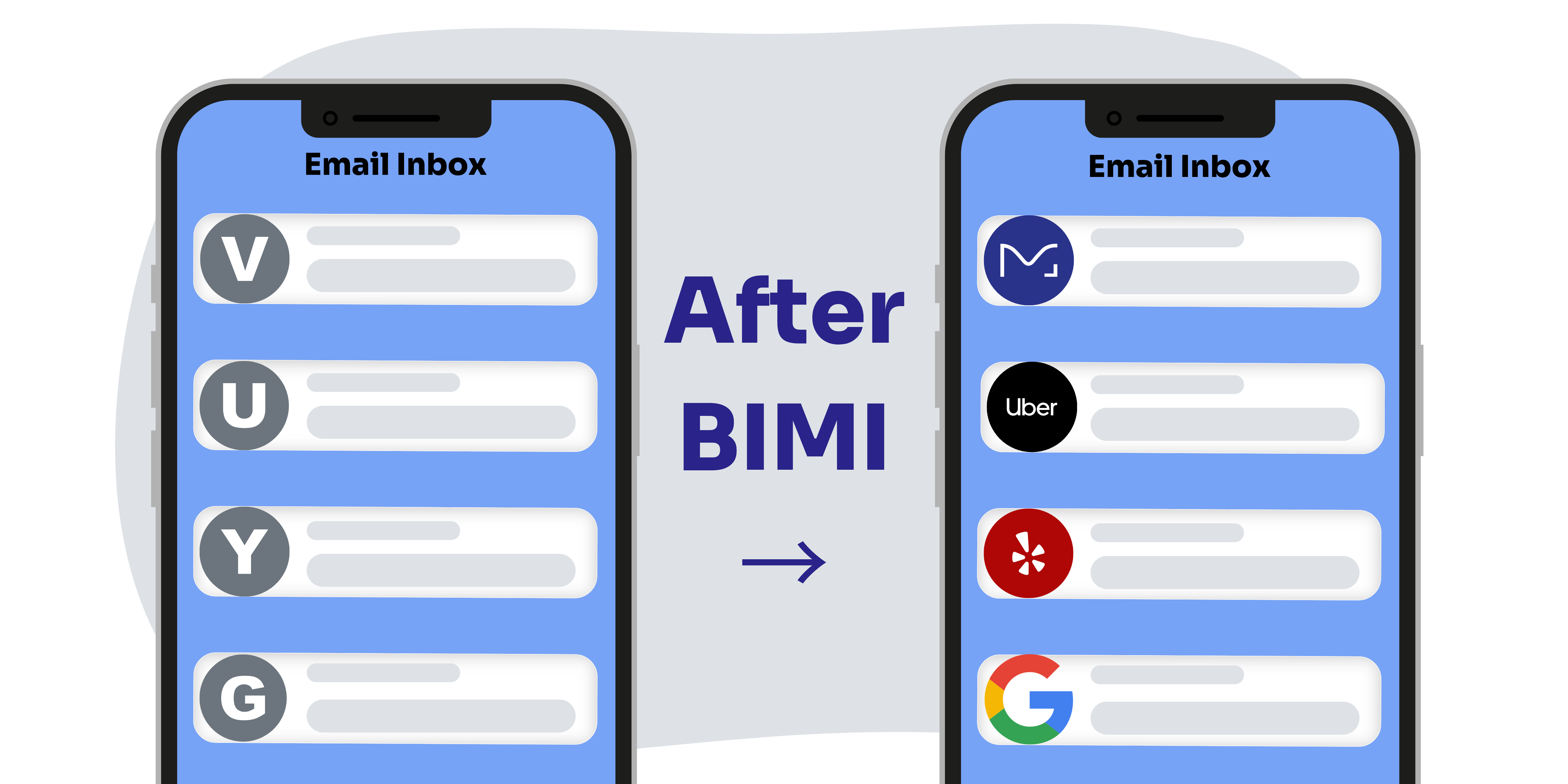 What Is BIMI (Brand Indicators for Message Identification)? Valimail