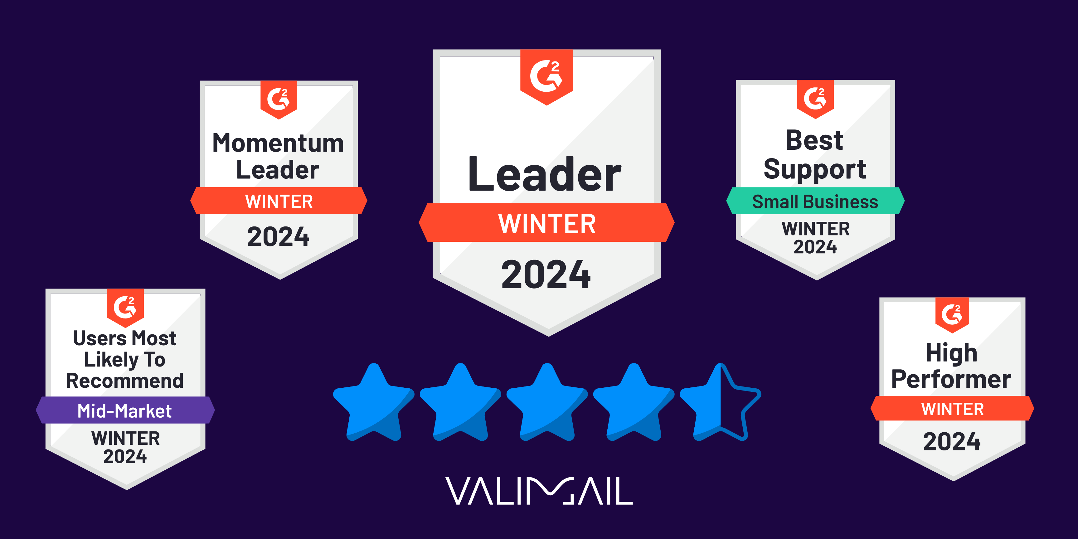 Blog Valimail