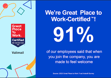 91% of employees said they're made to feel welcome