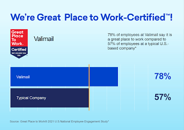 great place to work certified