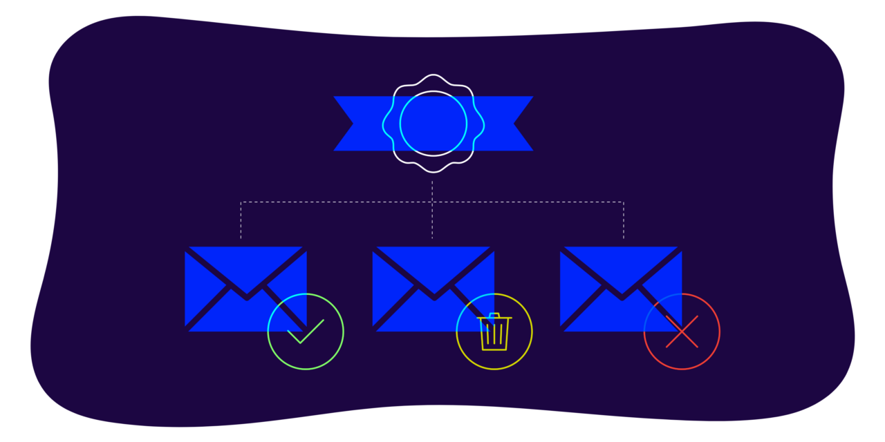 business case for dmarc ebook