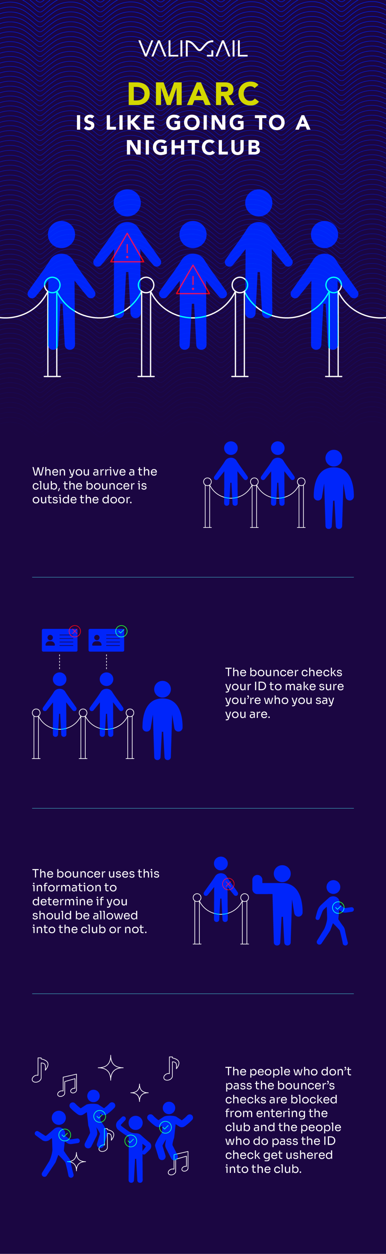 DMARC acts like a bouncer at a clugb