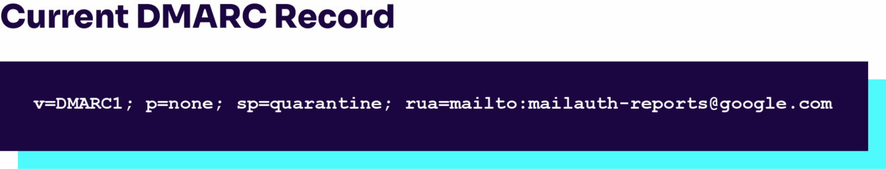 example of a dmarc record