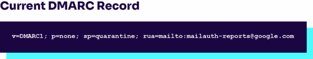 example of a dmarc record