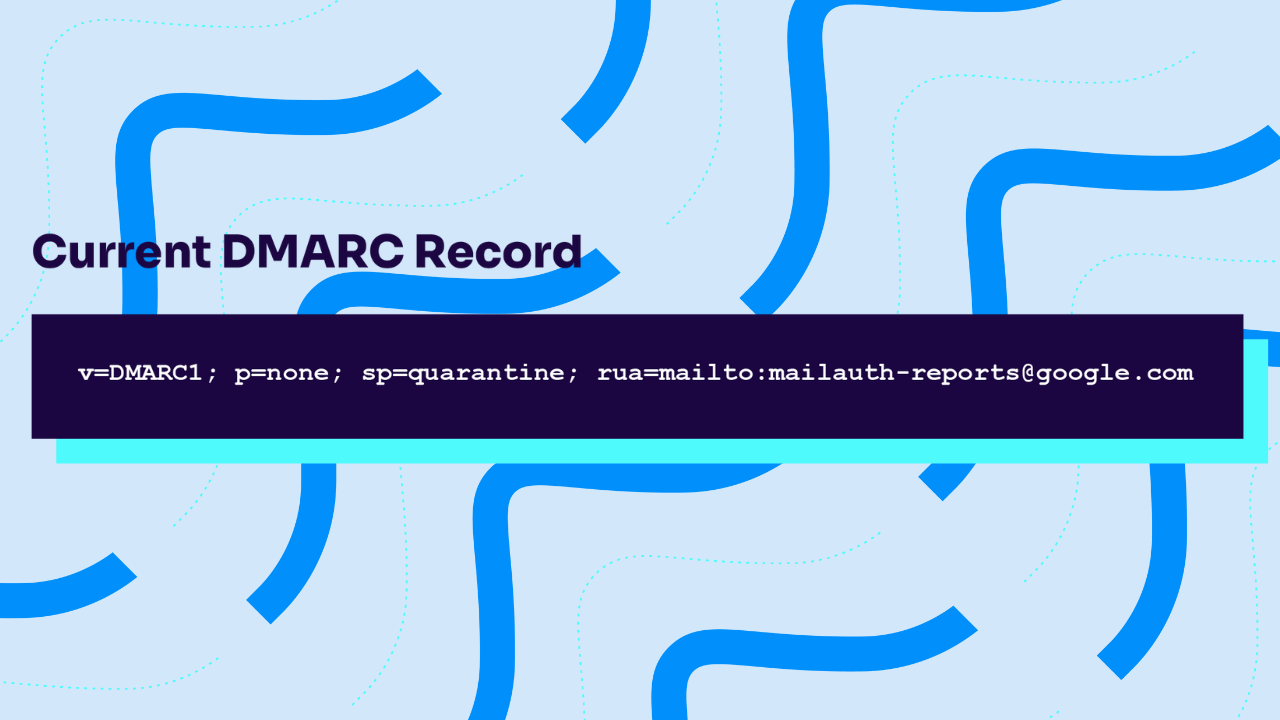 What is DMARC syntax