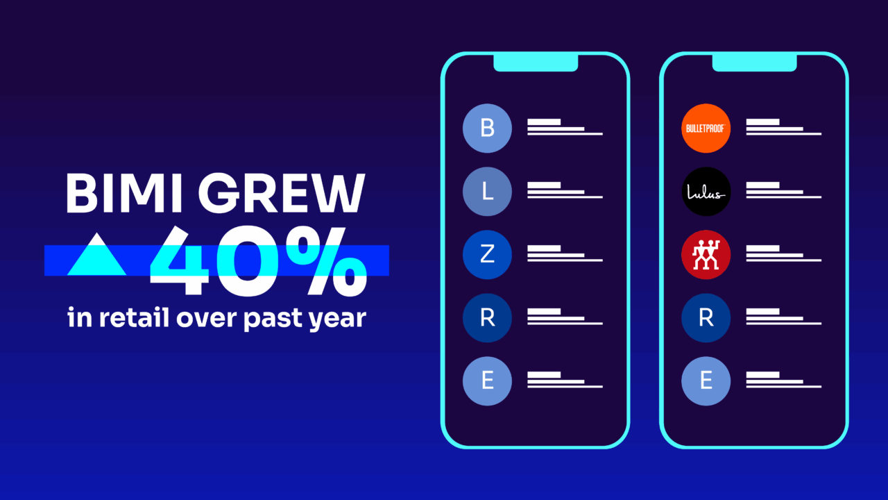 BIMI growth 40% in retail industry
