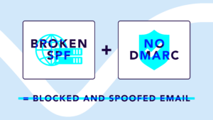 BrokenSPFNoDMARC