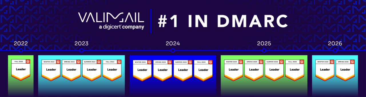 Valimail #1 DMARC solution 15 quarters in a row