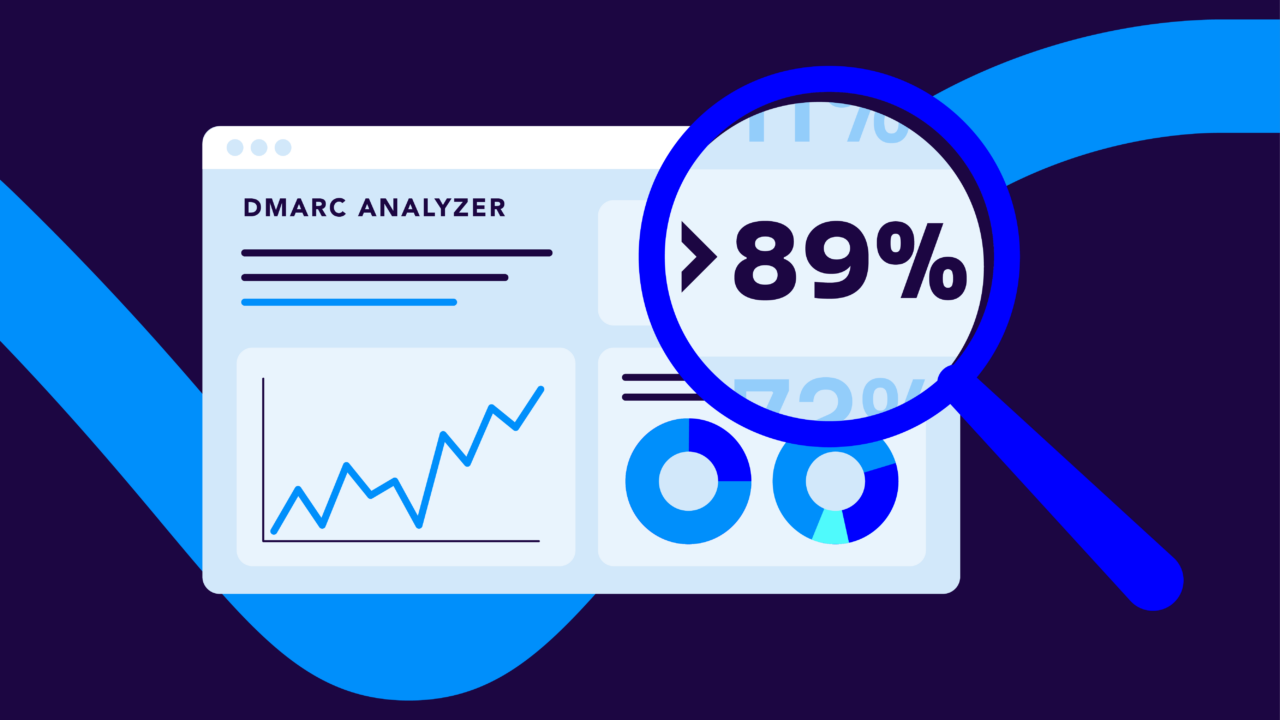DMARC Analyzer